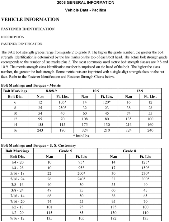 Product picture Chrysler Pacifica 2007 2008 repair manual
